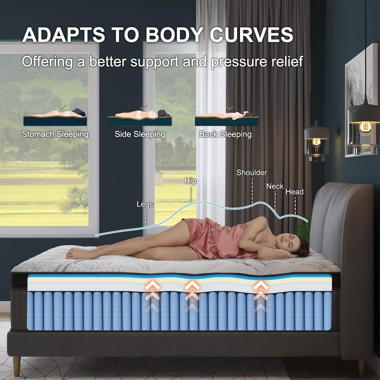 10in\u002F12in Twin\u002FFull\u002FQueen\u002FKing Mattress Suitable for Home & Hotel Use, Hybrid Foam & Spring Bed with Medium Firmness, Lumbar Support, Bagged Coil System, Boxed Bed Frame Compatible for Home Rooms, No Wood