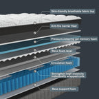 10in\u002F12in Twin\u002FFull\u002FQueen\u002FKing Mattress Suitable for Home & Hotel Use, Hybrid Foam & Spring Bed with Medium Firmness, Lumbar Support, Bagged Coil System, Boxed Bed Frame Compatible for Home Rooms, No Wood