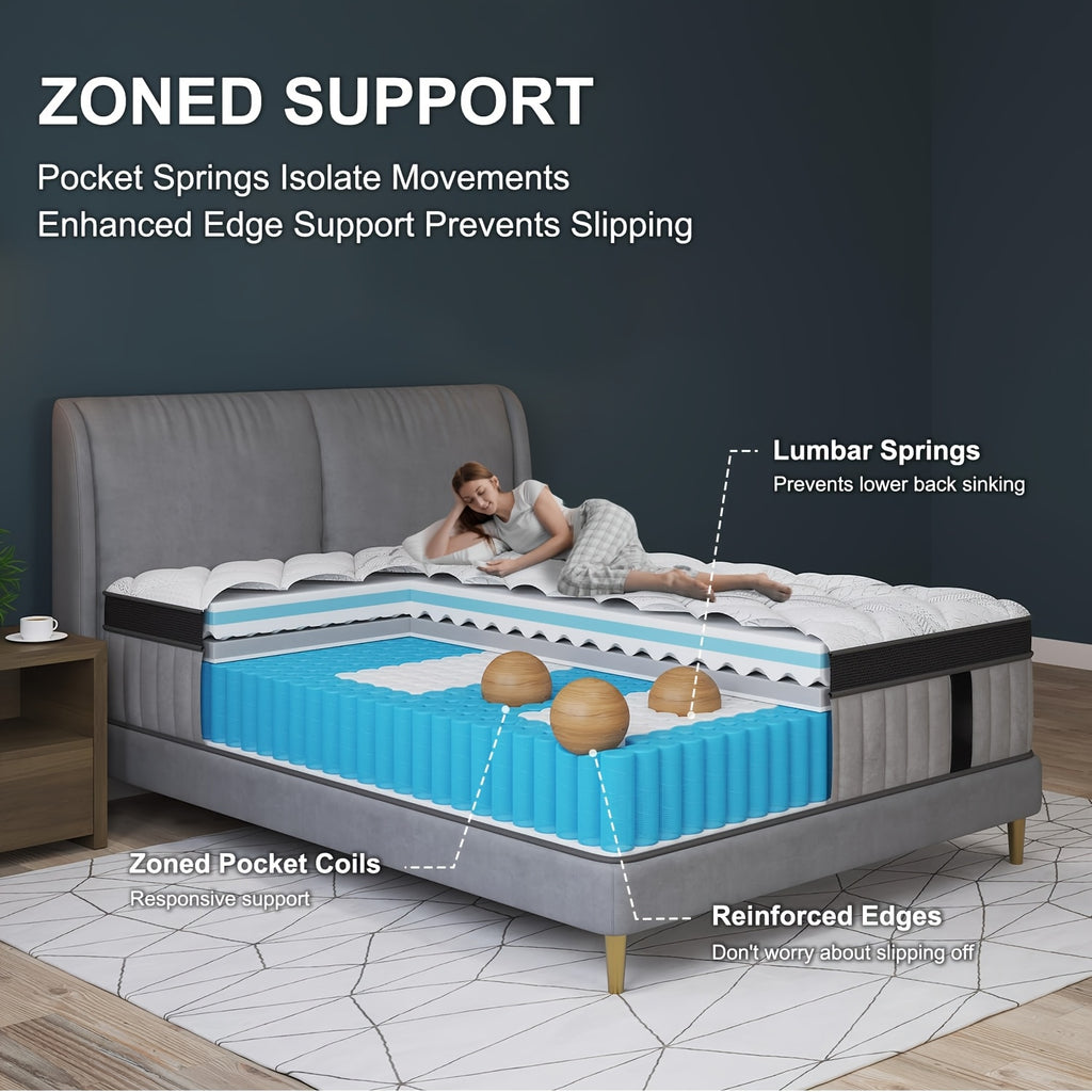 10in\u002F12in Twin\u002FFull\u002FQueen\u002FKing Mattress Suitable for Home & Hotel Use, Hybrid Foam & Spring Bed with Medium Firmness, Lumbar Support, Bagged Coil System, Boxed Bed Frame Compatible for Home Rooms, No Wood