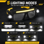 🔦Hands-Free LED Work Glasses for Repairs, DIY & Garage Work