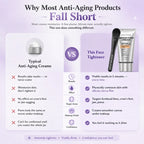 ✨ Instant Face Provisional Eye Tightener – Easy-Wear Tech