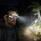 🔦Hands-Free LED Work Glasses for Repairs, DIY & Garage Work